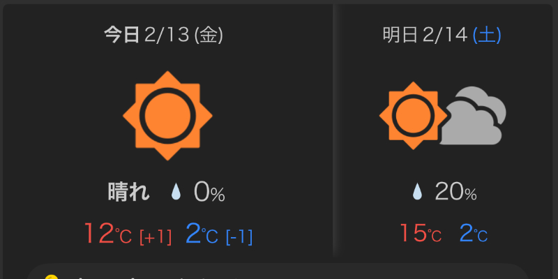 ２月１３日の天気予報