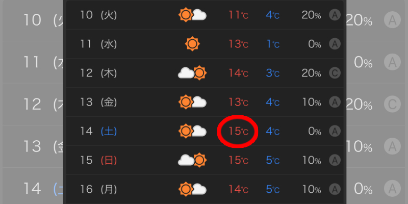 週間天気予報のスクショ